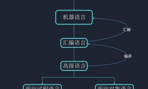 孕妇能吃珍珠草吗-孕妇可以吃珍搜啦吗网 - 网站提供孕妇可以吃些什么东西小常识、孕妇可以吃蒸梨吗